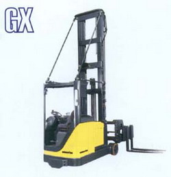 小松三方向前移叉车(下操作台) GX系列1.5吨