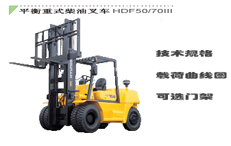 北京现代平衡重式内燃叉车 现代平衡重