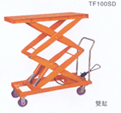 美国克莱斯剪叉式手动平台搬运车 TF100SD