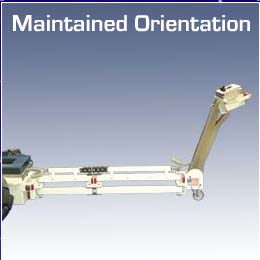 美国AIRTRAX万向行走工业平板托车 万向式