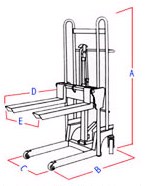 油壓堆高機 EX-40 系列產品 EX-40