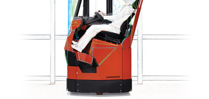 前移式叉车 RRB(13060375910)