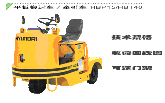现代电动牵引车 HBP15_中国叉车网(www.chinaforklift.com)
