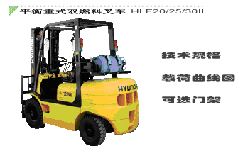 现代内燃平衡重叉车 HLF20II_中国叉车网(www.chinaforklift.com)