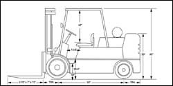 加拿大罗瑞L300XD内燃液化气叉车 L300XD