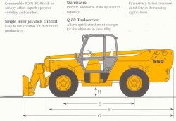 英国JCB叉车550伸缩臂叉车 550