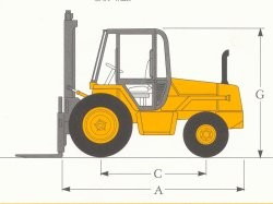 英国JCB叉车940越野叉车 940