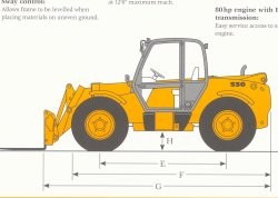 英国JCB叉车530伸缩臂叉车 530
