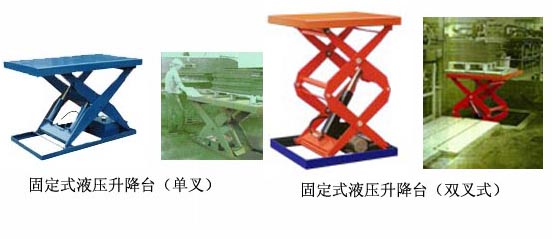 固定式液压升降货梯