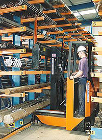 英国赛德塔克尔(Sidetracker)Steel & Metal Handling