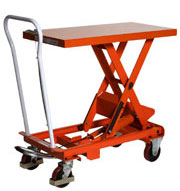 英国威尔马特(WILMAT)Manually Operated Mobile Scissor Lift Tables