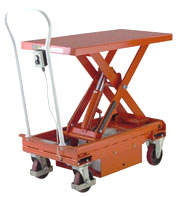 英国威尔马特(WILMAT)Electric Mobile Scissor Lift Tables