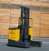 德国(Sideloading Handling Systems)前移式叉车