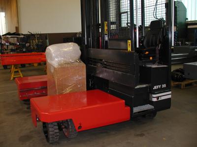 德国(Sideloading Handling Systems)侧面叉车4