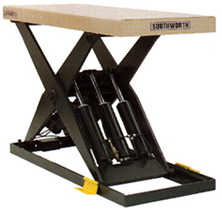 美国索斯沃斯（Southworth)LS Series Plus Lifts