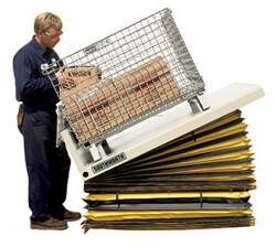 美国索斯沃斯（Southworth)Lift and Tilt Tables