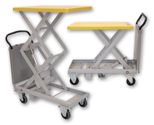美国索斯沃斯（Southworth)Powered Dandy Lifts
