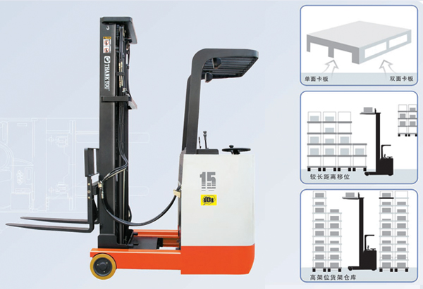 窄道电动液压堆垛车 TF