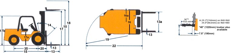 美国Manitex liftking R60 4WD - R80 4WD越野叉车 R60 4WD - R80 4WD