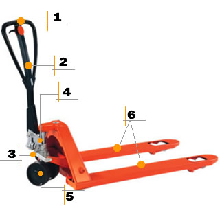 德国Franz-kahl:手动托盘搬运车 Hand Pallet Trucks