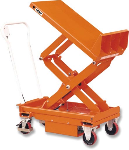 手动装卸车 CPY20