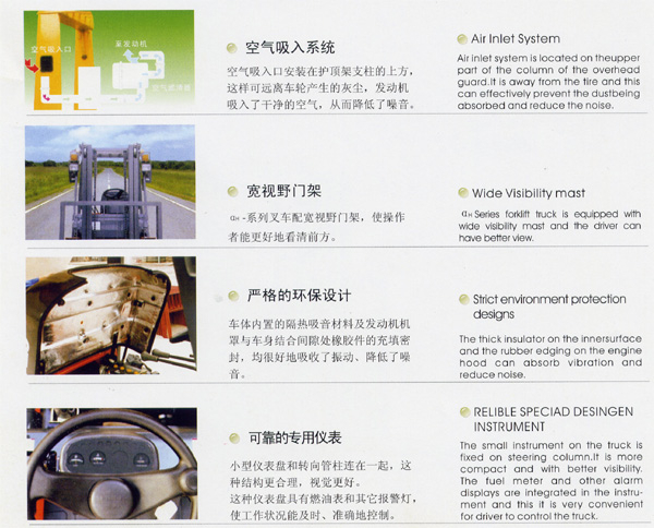a 型2-3.5吨 CPCD30-X_中国叉车网(www.chinaforklift.com)