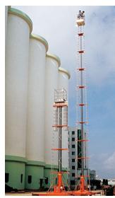 套缸式升降平台