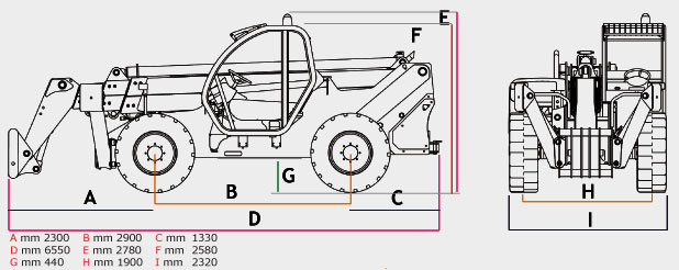 法雷森多用途伸缩臂叉车17系 17.30型