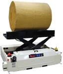 美国Amerden Quad motion low built vehicle type Q