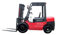 东方红经济型叉车 CPC20JC