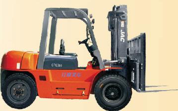 JAC全自动内燃式叉车 CPCD60