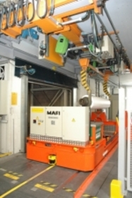 德国MAFI 工业重型自动导向车（ＡＧＶ）