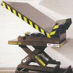 美国Autoquip Series 35可倾翻式固定升降平台 Series 35 Tilters