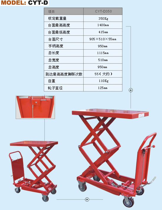CYT-D 手动液压双剪平台车