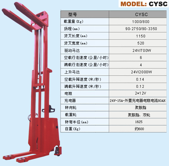 CYSC 全电动自行走堆垛机