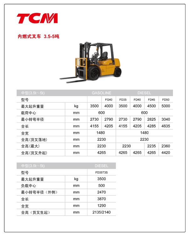 3.5-5T内燃叉车 3.5-5T