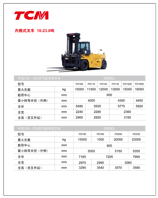 10-43T重型内燃叉车 10-43T