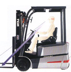 1.6-1.8T电动三支点叉车 1.6～1.8T