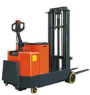 电动液压装卸车