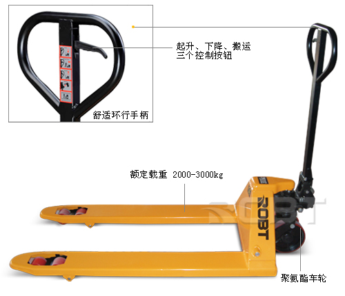 快起升手动搬运车 BT00044-00049