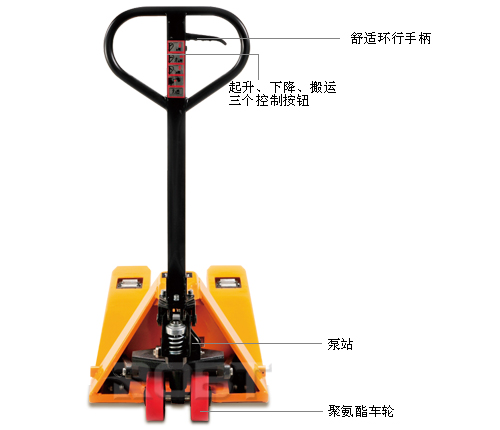 超低放型手动搬运车 BT00050-00053