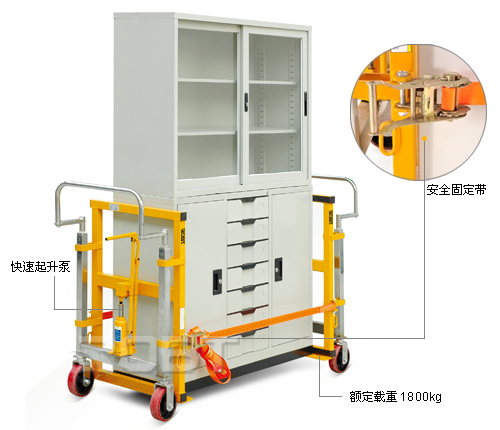 家具手动搬运车 BT00071-00072