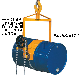 加齿轮式油桶起吊搬运夹 BT00172_中国叉车网(www.chinaforklift.com)