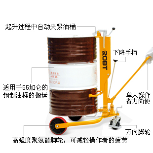 液压式油桶搬运车(宽支腿) BT00188_中国叉车网(www.chinaforklift.com)