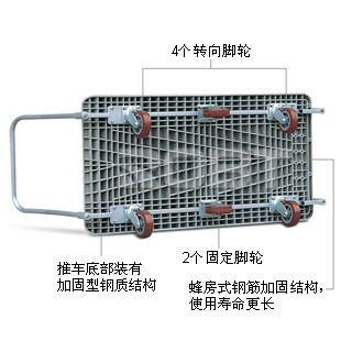 大台面塑料平板推车 BT00278-00283