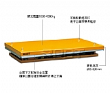 标准型电动升降平台 BT001401-001408