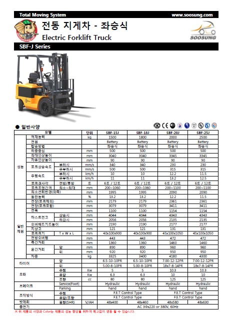SOOSUNG（通称帅成﹑水星﹑首星），电动叉车 SBF-15/18/20/25