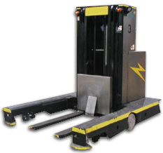 R303 Remote Control Electric Forklift