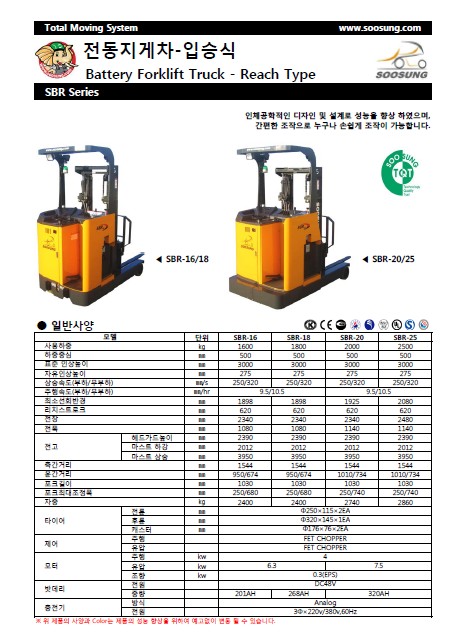 SOOSUNG（通称帅成﹑水星﹑首星），前移式电瓶叉车 SBR-1600/1800/2000/2500