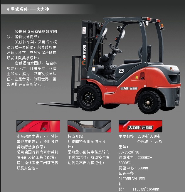 东莞台励福叉车 FD30